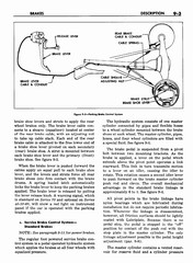 10 1958 Buick Shop Manual - Brakes_3.jpg